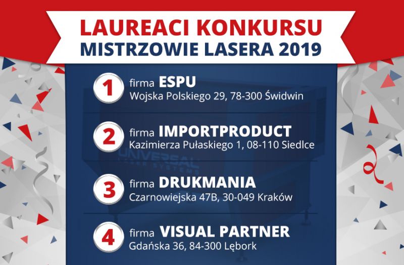Laureaci konkursu - Mistrzowie Lasera 2019